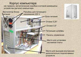 Корпус компьютера
Блок питания
Отсеки 5,25”
Питающие шлейфы
Панель управления
Отсеки 3,5”
Места для выходов внутренних
дополнительно подключаемых
устройств
Место для установки
системной платы
Вентилятор блока
питания
Разъёмы для питающего
напряжения 220 V
как правило, металлическая коробка в которой размещены
устройства (детали) компьютера.
 