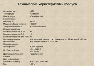 Технические характеристики корпуса
Форм-фактор •ATX
Тип корпуса •Miditower
Цвет корпуса •Серебристый
Блок питания
Наличие БП •есть
Мощность блока питания •350 Вт
Тип расположения БП •Горизонтальный
Элементы корпуса
Количество слотов 5.25" •4
Количество слотов 3,5" •1
Количество слотов для HDD •4
Места под дополн.
вентиляторы
•На передней панели: 1 x 120 мм (или 1 x 92 мм, или 2 x 80 мм)
•На задней панели: 1 x 120 мм
Лицевая панель
Интерфейсы •USB, Speaker
Особые свойства
•2 x USB 2.0
•2 х Audio
Цвет лицевой панели •Серебристый
Разное
Доп. информация
Габариты (ШхВхГ) •190 х 430 х 450 мм
Вес •5.2 кг
 