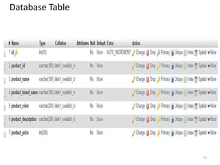 Example Datbase For Hardware Hardware management systems | PPTX