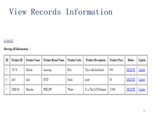 Hardware management systems | PPTX