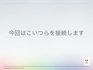 今回はこいつらを接続します
Copyright © Classmethod, Inc.
 