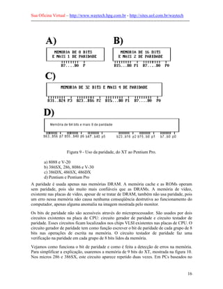 Sua Oficina Virtual – http://www.waytech.hpg.com.br - http://sites.uol.com.br/waytech
--------------------------------------------------------------------------------------------------------------




                        Figura 9 - Uso da paridade, do XT ao Pentium Pro.

         a) 8088 e V-20
         b) 386SX, 286, 8086 e V-30
         c) 386DX, 486SX, 486DX
         d) Pentium e Pentium Pro
A paridade é usada apenas nas memórias DRAM. A memória cache e as ROMs operam
sem paridade, pois são muito mais confiáveis que as DRAMs. A memória de vídeo,
existente nas placas de vídeo, apesar de se tratar de DRAM, também não usa paridade, pois
um erro nessa memória não causa nenhuma conseqüência destrutiva ao funcionamento do
computador, apenas alguma anomalia na imagem mostrada pelo monitor.
Os bits de paridade não são acessíveis através do microprocessador. São usados por dois
circuitos existentes na placa de CPU: circuito gerador de paridade e circuito testador de
paridade. Esses circuitos ficam localizados nos chips VLSI existentes nas placas de CPU. O
circuito gerador de paridade tem como função escrever o bit de paridade de cada grupo de 8
bits nas operações de escrita na memória. O circuito testador de paridade faz uma
verificação na paridade em cada grupo de 8 bits lidos da memória.
Vejamos como funciona o bit de paridade e como é feita a detecção de erros na memória.
Para simplificar a explicação, usaremos a memória de 9 bits do XT, mostrada na figura 10.
Nos micros 286 e 386SX, este circuito aparece repetido duas vezes. Em PCs baseados no


                                                                                                            16
 