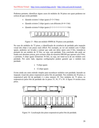 Sua Oficina Virtual – http://www.waytech.hpg.com.br - http://sites.uol.com.br/waytech
--------------------------------------------------------------------------------------------------------------

Podemos portanto, identificar alguns casos de módulos de 30 pinos nos quais podemos ter
certeza de que existe paridade:
             •   Quando existem 3 chips iguais (3+3+3 bits)
             •   Quando existem 2 chips iguais e um diferente (4+4+1 bit)
             •   Quando existem 9 chips iguais (1+1+1+1+1+1+1+1+1 bit)




                 Figura 13 - Mais um módulo SIMM de 30 pinos com paridade.
No caso de módulos de 72 pinos, a identificação da existência de paridade pela inspeção
visual dos chips é um pouco mais difícil. Por exemplo, ao ver um módulo com 4 chips
iguais, podemos ser levados a pensar que cada um deles opera com 8 bits, tratando-se
portanto de um módulo de 32 bits, ou seja, sem paridade. Esta conclusão não pode ser
tirada com absoluta certeza, pois existem chips de memória DRAM que operam com 9 bits,
e portanto, 4 chips iguais formariam 36 bits, ou seja, um tratar-se-ia de um módulo com
paridade. Por outro lado, algumas configurações podem garantir que o módulo tem
paridade:
                               •   9 chips iguais
                               •   12 chips iguais
Existe ainda um outro método simples para reconhecer módulos sem paridade, baseado na
inspeção visual dos pinos responsáveis pelos bits de paridade. Nos módulos de 30 pinos, o
responsável pelo bit de paridade é o pino número 29. Nos módulos de 72 pinos, os
responsáveis pelos bits de paridade são os pinos 35, 36, 37 e 38. A figura 14 mostra esses
pinos.




             Figura 14 - Localização dos pinos responsáveis pelos bits de paridade.



                                                                                                            20
 