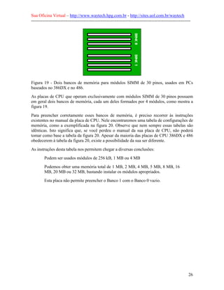 Sua Oficina Virtual – http://www.waytech.hpg.com.br - http://sites.uol.com.br/waytech
--------------------------------------------------------------------------------------------------------------




Figura 19 - Dois bancos de memória para módulos SIMM de 30 pinos, usados em PCs
baseados no 386DX e no 486.
As placas de CPU que operam exclusivamente com módulos SIMM de 30 pinos possuem
em geral dois bancos de memória, cada um deles formados por 4 módulos, como mostra a
figura 19.
Para preencher corretamente esses bancos de memória, é preciso recorrer às instruções
existentes no manual da placa de CPU. Nele encontraremos uma tabela de configurações de
memória, como a exemplificada na figura 20. Observe que nem sempre essas tabelas são
idênticas. Isto significa que, se você perdeu o manual da sua placa de CPU, não poderá
tomar como base a tabela da figura 20. Apesar da maioria das placas de CPU 386DX e 486
obedecerem à tabela da figura 20, existe a possibilidade da sua ser diferente.
As instruções desta tabela nos permitem chegar a diversas conclusões:
         Podem ser usados módulos de 256 kB, 1 MB ou 4 MB
         Podemos obter uma memória total de 1 MB, 2 MB, 4 MB, 5 MB, 8 MB, 16
         MB, 20 MB ou 32 MB, bastando instalar os módulos apropriados.
         Esta placa não permite preencher o Banco 1 com o Banco 0 vazio.




                                                                                                            26
 
