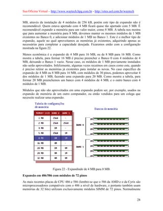 Sua Oficina Virtual – http://www.waytech.hpg.com.br - http://sites.uol.com.br/waytech
--------------------------------------------------------------------------------------------------------------

MB, através da instalação de 4 módulos de 256 kB, porém este tipo de expansão não é
recomendável. Quem estava apertado com 4 MB ficará quase tão apertado com 5 MB. É
recomendável expandir a memória para um valor maior, como 8 MB. A tabela nos mostra
que para aumentar a memória para 8 MB, devemos manter os mesmos módulos de 1 MB
existentes no Banco 0, e adicionar módulos de 1 MB no Banco 1. Este é o melhor tipo de
expansão, aquele no qual aproveitamos as memórias já existentes, adquirindo apenas as
necessárias para completar a capacidade desejada. Ficaremos então com a configuração
mostrada na figura 22.
Menos econômica é a expansão de 4 MB para 16 MB, ou de 8 MB para 16 MB. Como
mostra a tabela, para formar 16 MB é preciso preencher o Banco 0 com 4 módulos de 4
MB, deixando o Banco 1 vazio. Nesse caso, os módulos de 1 MB previamente instalados
não serão aproveitados. Infelizmente, algumas vezes recaímos em casos como este, quando
é preciso retirar as memórias já existentes para instalar as novas. No caso específico da
expansão de 4 MB ou 8 MB para 16 MB, com módulos de 30 pinos, podemos aproveitar 4
dos módulos de 1 MB, fazendo uma expansão para 20 MB. Como mostra a tabela, para
formar 20 MB preenchemos um banco com 4 módulos de 4 MB, e o outro banco com 4
módulos de 1 MB.
Módulos que não são aproveitados em uma expansão podem ser, por exemplo, usados na
expansão de memória de um outro computador, ou então vendidos para um colega que
necessite realizar uma expansão.




                            Figura 22 - Expandindo de 4 MB para 8 MB.

Expansão em 486/586 com módulos de 72 pinos
As mais recentes placas de CPU 486 e 586 (lembre-se que o 586 da AMD e o da Cyrix são
microprocessadores compatíveis com o 486 a nível de hardware, e portanto também usam
memórias de 32 bits) utilizam exclusivamente módulos SIMM de 72 pinos. Normalmente


                                                                                                            28
 