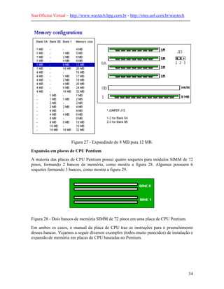Sua Oficina Virtual – http://www.waytech.hpg.com.br - http://sites.uol.com.br/waytech
--------------------------------------------------------------------------------------------------------------




                           Figura 27 - Expandindo de 8 MB para 12 MB.

Expansão em placas de CPU Pentium
A maioria das placas de CPU Pentium possui quatro soquetes para módulos SIMM de 72
pinos, formando 2 bancos de memória, como mostra a figura 28. Algumas possuem 6
soquetes formando 3 bancos, como mostra a figura 29.




Figura 28 - Dois bancos de memória SIMM de 72 pinos em uma placa de CPU Pentium.
Em ambos os casos, o manual da placa de CPU traz as instruções para o preenchimento
desses bancos. Vejamos a seguir diversos exemplos (todos muito parecidos) de instalação e
expansão de memória em placas de CPU baseadas no Pentium.




                                                                                                            34
 