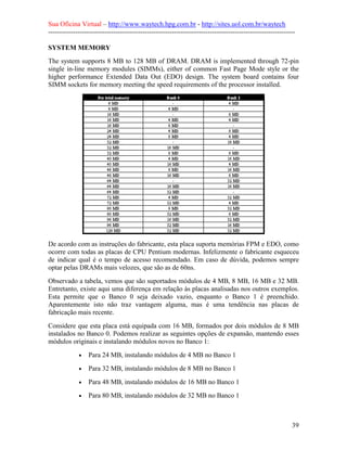 Sua Oficina Virtual – http://www.waytech.hpg.com.br - http://sites.uol.com.br/waytech
--------------------------------------------------------------------------------------------------------------

SYSTEM MEMORY
The system supports 8 MB to 128 MB of DRAM. DRAM is implemented through 72-pin
single in-line memory modules (SIMMs), either of common Fast Page Mode style or the
higher performance Extended Data Out (EDO) design. The system board contains four
SIMM sockets for memory meeting the speed requirements of the processor installed.




De acordo com as instruções do fabricante, esta placa suporta memórias FPM e EDO, como
ocorre com todas as placas de CPU Pentium modernas. Infelizmente o fabricante esqueceu
de indicar qual é o tempo de acesso recomendado. Em caso de dúvida, podemos sempre
optar pelas DRAMs mais velozes, que são as de 60ns.
Observado a tabela, vemos que são suportados módulos de 4 MB, 8 MB, 16 MB e 32 MB.
Entretanto, existe aqui uma diferença em relação às placas analisadas nos outros exemplos.
Esta permite que o Banco 0 seja deixado vazio, enquanto o Banco 1 é preenchido.
Aparentemente isto não traz vantagem alguma, mas é uma tendência nas placas de
fabricação mais recente.
Considere que esta placa está equipada com 16 MB, formados por dois módulos de 8 MB
instalados no Banco 0. Podemos realizar as seguintes opções de expansão, mantendo esses
módulos originais e instalando módulos novos no Banco 1:
             •   Para 24 MB, instalando módulos de 4 MB no Banco 1
             •   Para 32 MB, instalando módulos de 8 MB no Banco 1
             •   Para 48 MB, instalando módulos de 16 MB no Banco 1
             •   Para 80 MB, instalando módulos de 32 MB no Banco 1



                                                                                                            39
 