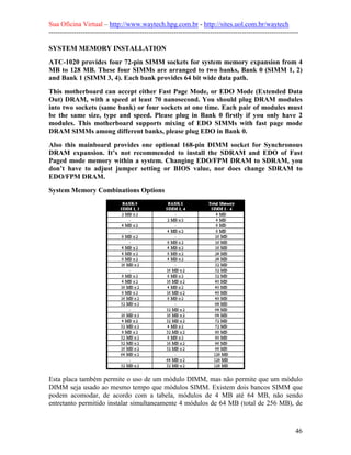 Sua Oficina Virtual – http://www.waytech.hpg.com.br - http://sites.uol.com.br/waytech
--------------------------------------------------------------------------------------------------------------

SYSTEM MEMORY INSTALLATION
ATC-1020 provides four 72-pin SIMM sockets for system memory expansion from 4
MB to 128 MB. These four SIMMs are arranged to two banks, Bank 0 (SIMM 1, 2)
and Bank 1 (SIMM 3, 4). Each bank provides 64 bit wide data path.
This motherboard can accept either Fast Page Mode, or EDO Mode (Extended Data
Out) DRAM, with a speed at least 70 nanosecond. You should plug DRAM modules
into two sockets (same bank) or four sockets at one time. Each pair of modules must
be the same size, type and speed. Please plug in Bank 0 firstly if you only have 2
modules. This motherboard supports mixing of EDO SIMMs with fast page mode
DRAM SIMMs among different banks, please plug EDO in Bank 0.
Also this mainboard provides one optional 168-pin DIMM socket for Synchronous
DRAM expansion. It’s not recommended to install the SDRAM and EDO of Fast
Paged mode memory within a system. Changing EDO/FPM DRAM to SDRAM, you
don’t have to adjust jumper setting or BIOS value, nor does change SDRAM to
EDO/FPM DRAM.
System Memory Combinations Options




Esta placa também permite o uso de um módulo DIMM, mas não permite que um módulo
DIMM seja usado ao mesmo tempo que módulos SIMM. Existem dois bancos SIMM que
podem acomodar, de acordo com a tabela, módulos de 4 MB até 64 MB, não sendo
entretanto permitido instalar simultaneamente 4 módulos de 64 MB (total de 256 MB), de



                                                                                                            46
 