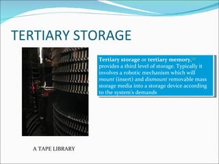 Hardware Memory | PPT | Computing | Technology & Computing