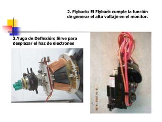 2. Flyback: El Flyback cumple la función
de generar el alto voltaje en el monitor.
3.Yugo de Deflexión: Sirve para
desplazar el haz de electrones
 