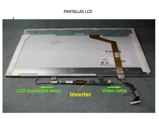 PANTALLAS LCD
 
