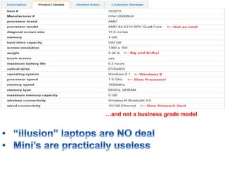 …and not a business grade model
 