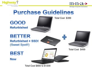 Total Cost $399
Total Cost $800 to $1200
Total Cost $499
 