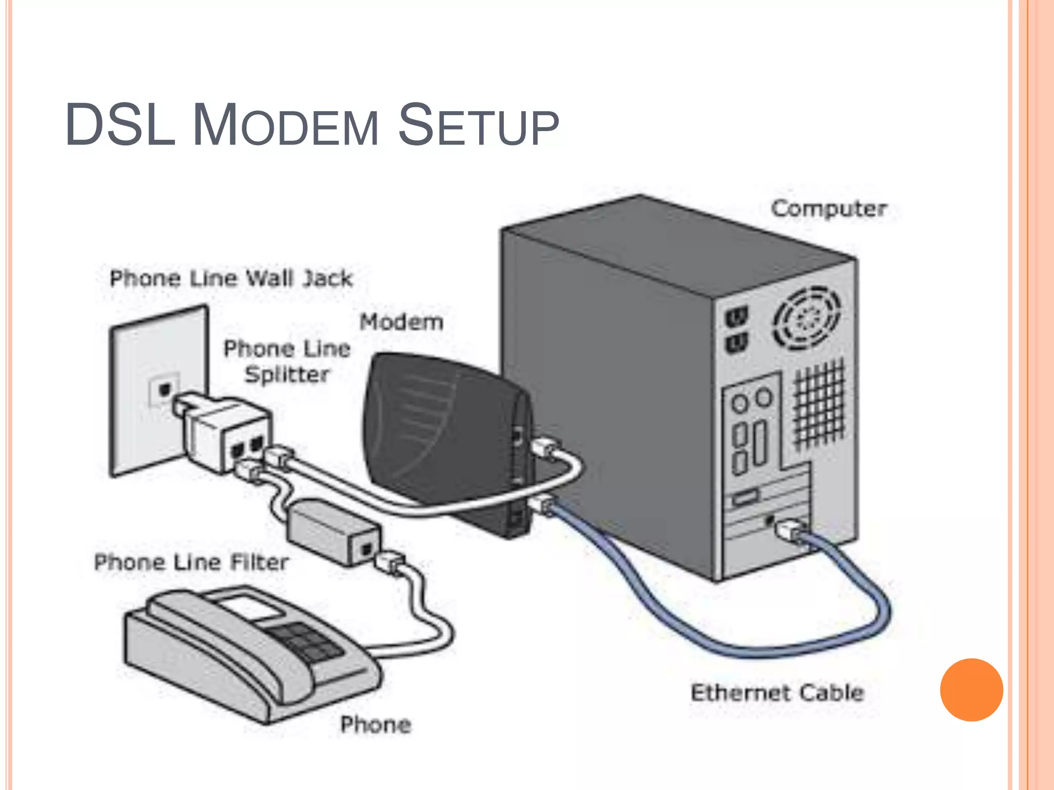 Hardware & networking