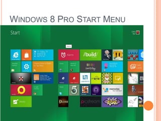 WINDOWS 8 PRO START MENU

 