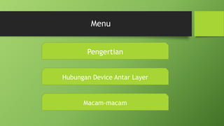 Menu
Pengertian
Macam-macam
Hubungan Device Antar Layer
 
