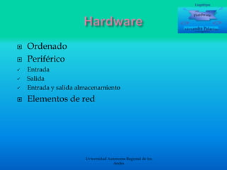 


Ordenado
Periférico



Entrada
Salida
Entrada y salida almacenamiento



Elementos de red




Uviversidad Autonoma Regional de los
Andes

 