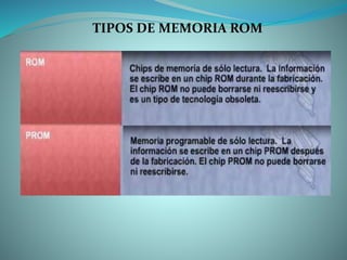 TIPOS DE MEMORIA RAM
 