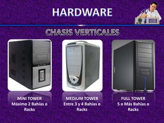 MINI TOWER         MEDIUM TOWER            FULL TOWER
Máximo 2 Bahías o   Entre 3 y 4 Bahías o   5 o Más Bahías o
     Racks                 Racks                Racks
 
