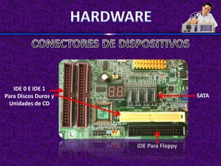 IDE 0 E IDE 1
Para Discos Duros y
Unidades de CD
IDE Para Floppy
SATA
 