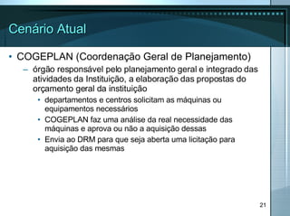 Cenário Atual COGEPLAN (Coordenação Geral de Planejamento) órgão responsável pelo planejamento geral e integrado das atividades da Instituição, a elaboração das propostas do orçamento geral da instituição departamentos e centros solicitam as máquinas ou equipamentos necessários COGEPLAN faz uma análise da real necessidade das máquinas e aprova ou não a aquisição dessas Envia ao DRM para que seja aberta uma licitação para aquisição das mesmas  