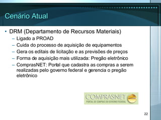 Cenário Atual DRM (Departamento de Recursos Materiais) Ligado a PROAD Cuida do processo de aquisição de equipamentos Gera os editais de licitação e as previsões de preços Forma de aquisição mais utilizada: Pregão eletrônico ComprasNET: Portal que cadastra as compras a serem realizadas pelo governo federal e gerencia o pregão eletrônico 