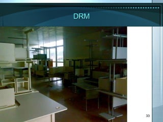 DRM 