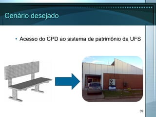 Cenário desejado Acesso do CPD ao sistema de patrimônio da UFS 