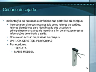 Cenário desejado Implantação de catracas eletrônicas nas portarias do campus Incorporaram diversos recursos tais como leitores de cartões, leitores biométricos para identificação dos usuários e principalmente uma área de memória a fim de armazenar essas informações de entrada e saída. Controle no acesso de pessoas ao campus UNIT, CIn,CEFET/SE, PETROBRAS Fornecedores:  TOPDATA  MADIS RODBEL  