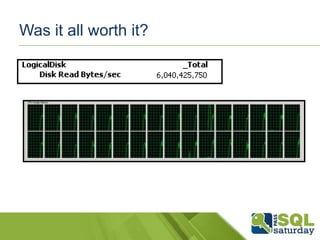 Was it all worth it?

 