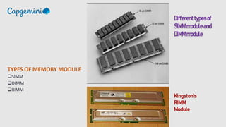 TYPES OF MEMORY MODULE
SIMM
DIMM
RIMM
Different types of
SIMMmodule and
DIMMmodule
Kingston’s
RIMM
Module
 