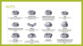 HARDWARE_pptx.pptx for building materials | PPTX