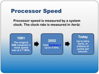 Processor Speed
 Processor speed is measured by a system
 clock. The clock rate is measured in hertz.



    1981                                  Today
  The original
                        2002             Up to tetra
                                          hertz, or
IBM computer’s      Intel Pentium 4
                                         trillions of
  clock speed         up to 3 GHz.
                                         cycles per
was at 4.7 MHz.
                                          second.
 