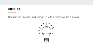 Hardware product design process | PPTX