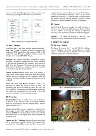 Hardware prototype of smart home energy management system | PDF