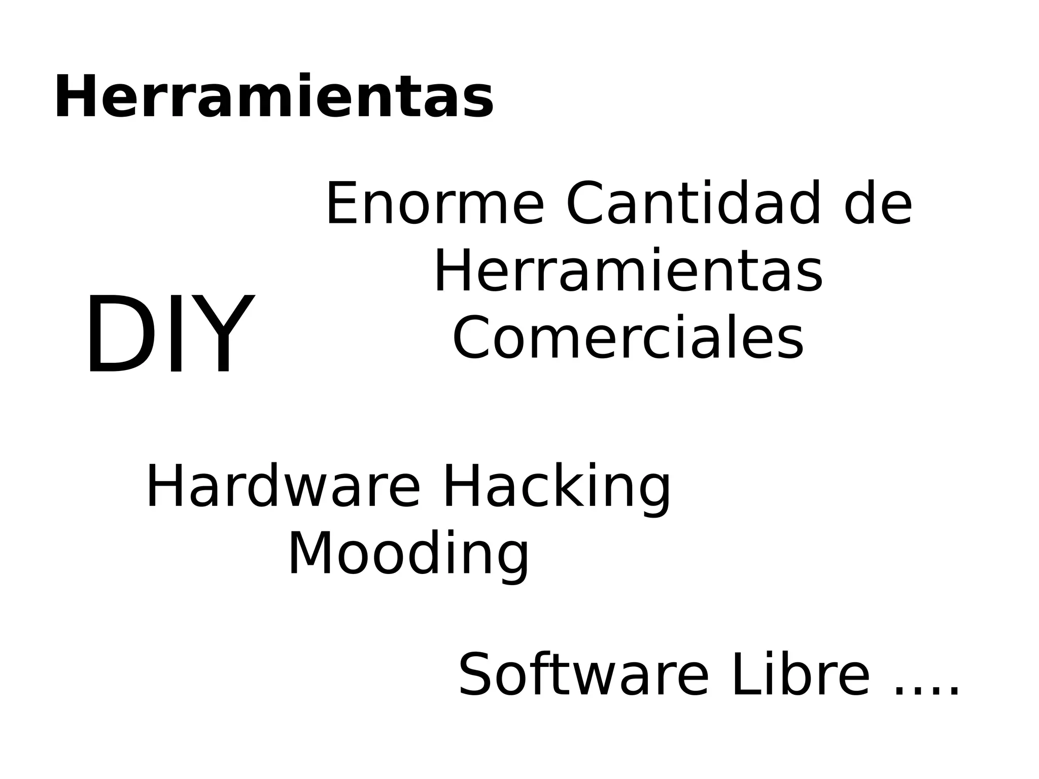 Hardware Prototyping (Prototipeado de Hardware)