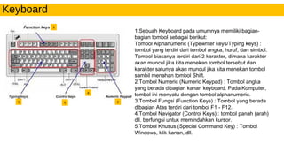 HARDWARE / PERANGKAT KERAS KOMPUTER | PPT