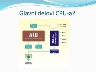 Glavni delovi CPU-a?
 
