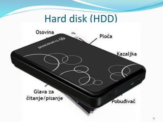 Hard disk (HDD)
15
 
