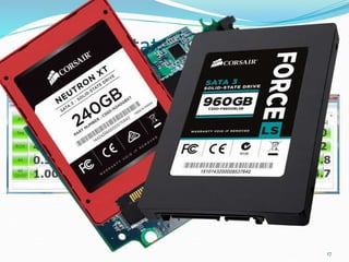 17
Solid State Drive (SSD)
 