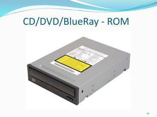 CD/DVD/BlueRay - ROM
19
 