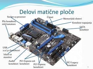 Delovi matične ploče
5
Socket za procesor
Memorijski slotovi
Konektor napajanja
SATA
konektor
Čipset
PCI Legacy
konektori
PCI Express
konektori
PCI Express x16
konektori
Audio
konektori
Izlazi za
monitor
USB
2.0/3.0 konektori
PS2 konektori
miš/tastatura
 