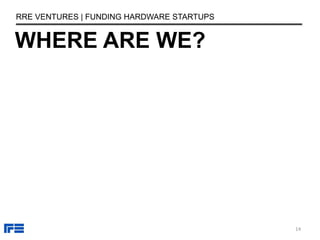 WHERE ARE WE?
RRE VENTURES | FUNDING HARDWARE STARTUPS
14
 