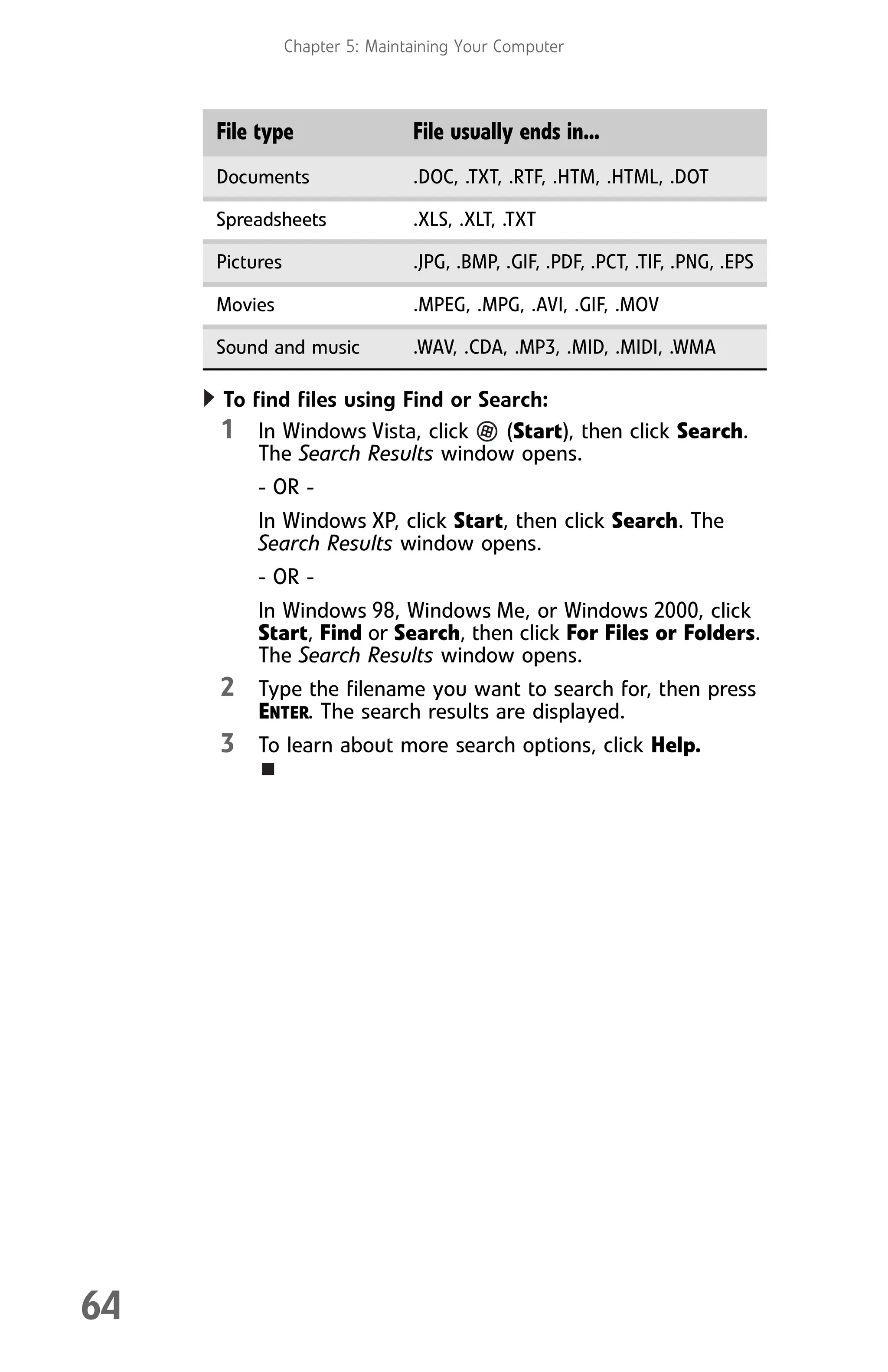 Chapter 5: Maintaining Your Computer
64
To find files using Find or Search:
1 In Windows Vista, click (Start), then click Search.
The Search Results window opens.
- OR -
In Windows XP, click Start, then click Search. The
Search Results window opens.
- OR -
In Windows 98, Windows Me, or Windows 2000, click
Start, Find or Search, then click For Files or Folders.
The Search Results window opens.
2 Type the filename you want to search for, then press
ENTER. The search results are displayed.
3 To learn about more search options, click Help.
File type File usually ends in...
Documents .DOC, .TXT, .RTF, .HTM, .HTML, .DOT
Spreadsheets .XLS, .XLT, .TXT
Pictures .JPG, .BMP, .GIF, .PDF, .PCT, .TIF, .PNG, .EPS
Movies .MPEG, .MPG, .AVI, .GIF, .MOV
Sound and music .WAV, .CDA, .MP3, .MID, .MIDI, .WMA
8512008.book Page 64 Friday, December 8, 2006 5:36 PM
 