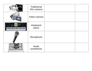 Hardware requirement for multimedia