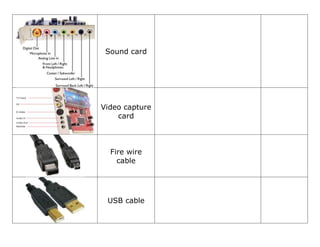 Hardware requirement for multimedia
