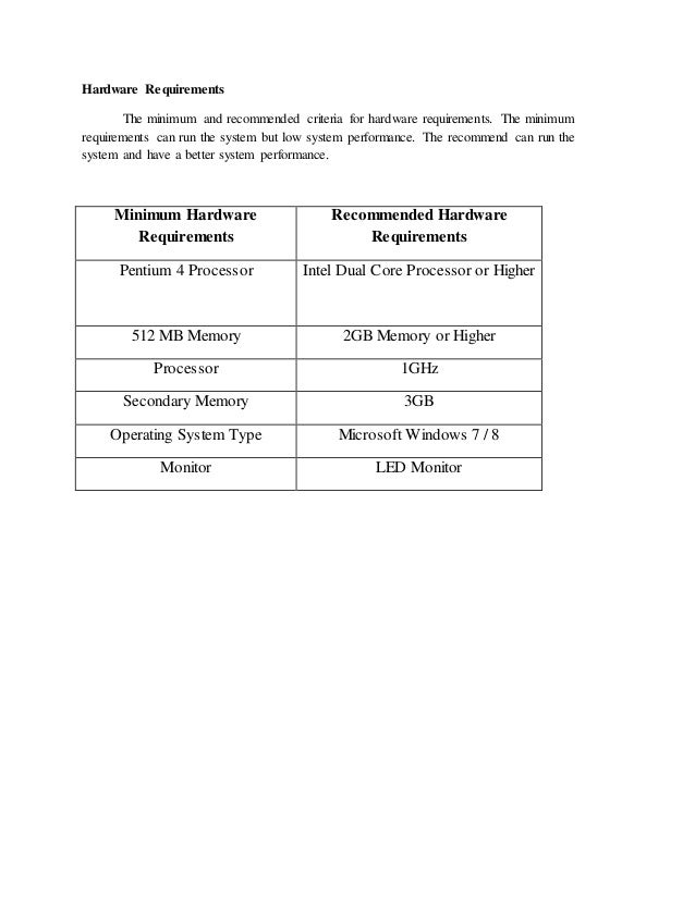 Hardware requirements