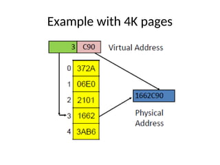 Example with 4K pages
 