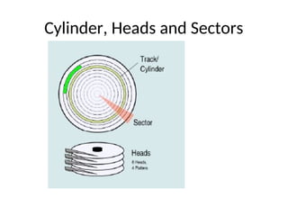 Cylinder, Heads and Sectors
 
