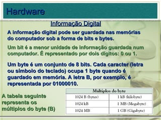 A informação digital pode ser guardada nas memórias do computador sob a forma de bits e bytes. Um bit é a menor unidade de informação guardada num computador. É representado por dois dígitos: 0 ou 1.  Um byte é um conjunto de 8 bits. Cada caracter (letra ou símbolo do teclado) ocupa 1 byte quando é guardado em memória. A letra B, por exemplo, é representada por 01000010. A tabela seguinte representa os múltiplos do byte (B) Hardware Informação Digital 